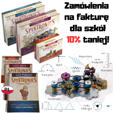 Oryginalny Spintronics Act One, Act Two, & Power Pack (Komplety pakiet) EDYCJA PL